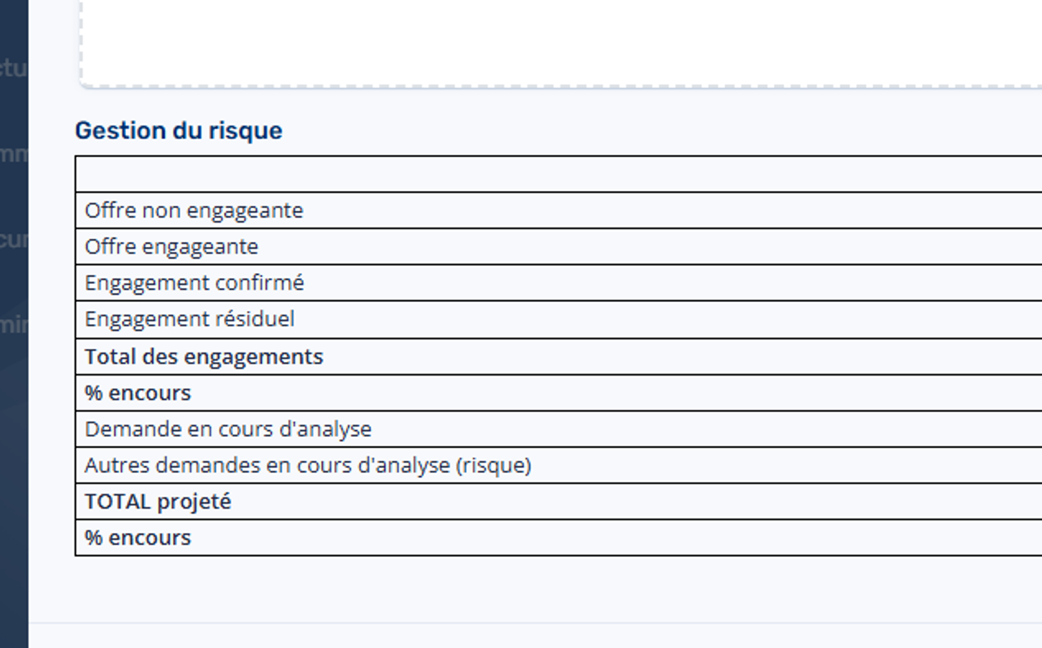 7 Gestion du risque